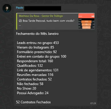 Paulo Gôvea — 52 contratos fechados em Janeiro